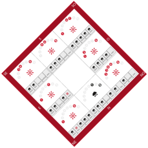 Conseils feng shui